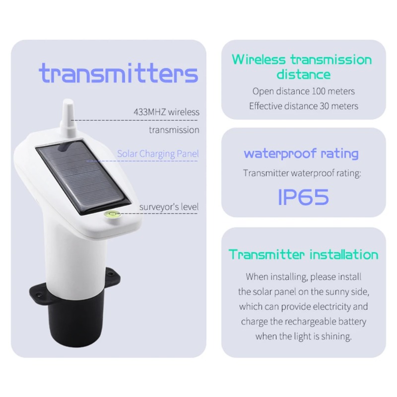 Датчик уровня воды, индикатор  – обзор и цена Water Alarm Sensor